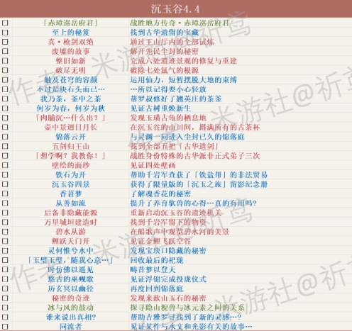7777788888精准免费4肖与2025全年正版资料大全,详细解答、解释与落实-警惕虚假宣传-详细解答、解释与落实