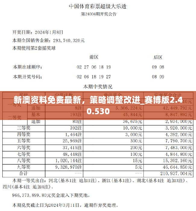 777778888精准免费四肖与新澳2025最新正版资料,精选解析、解释与落实