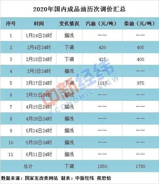 2025今晚澳门和香港天天精准免费大全,全面释义、解释与落实与警惕虚假宣传