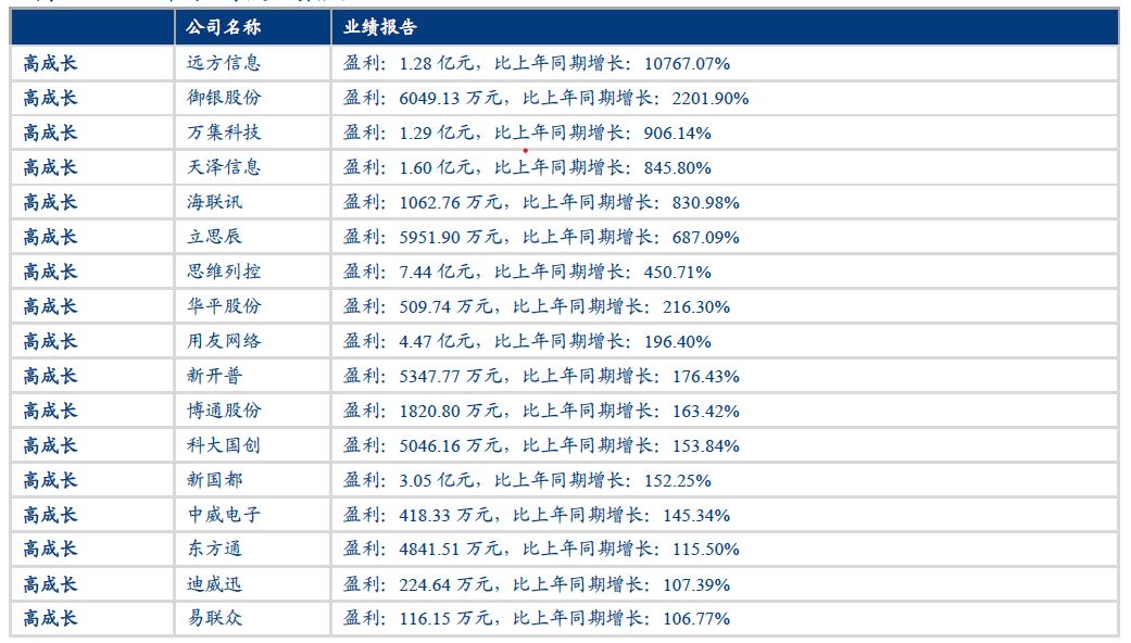 777778888精准免费四肖与2025全年免费资料大全词语释义、解释和落实和警惕虚假宣传-全面释义、解释和落实