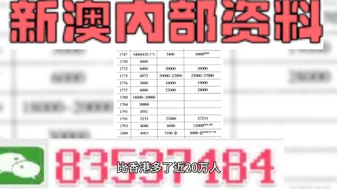 深入理解澳门管家婆100%精准准确 和新澳2025精准正版免费,词语释义、解释与落实与警惕虚假宣传