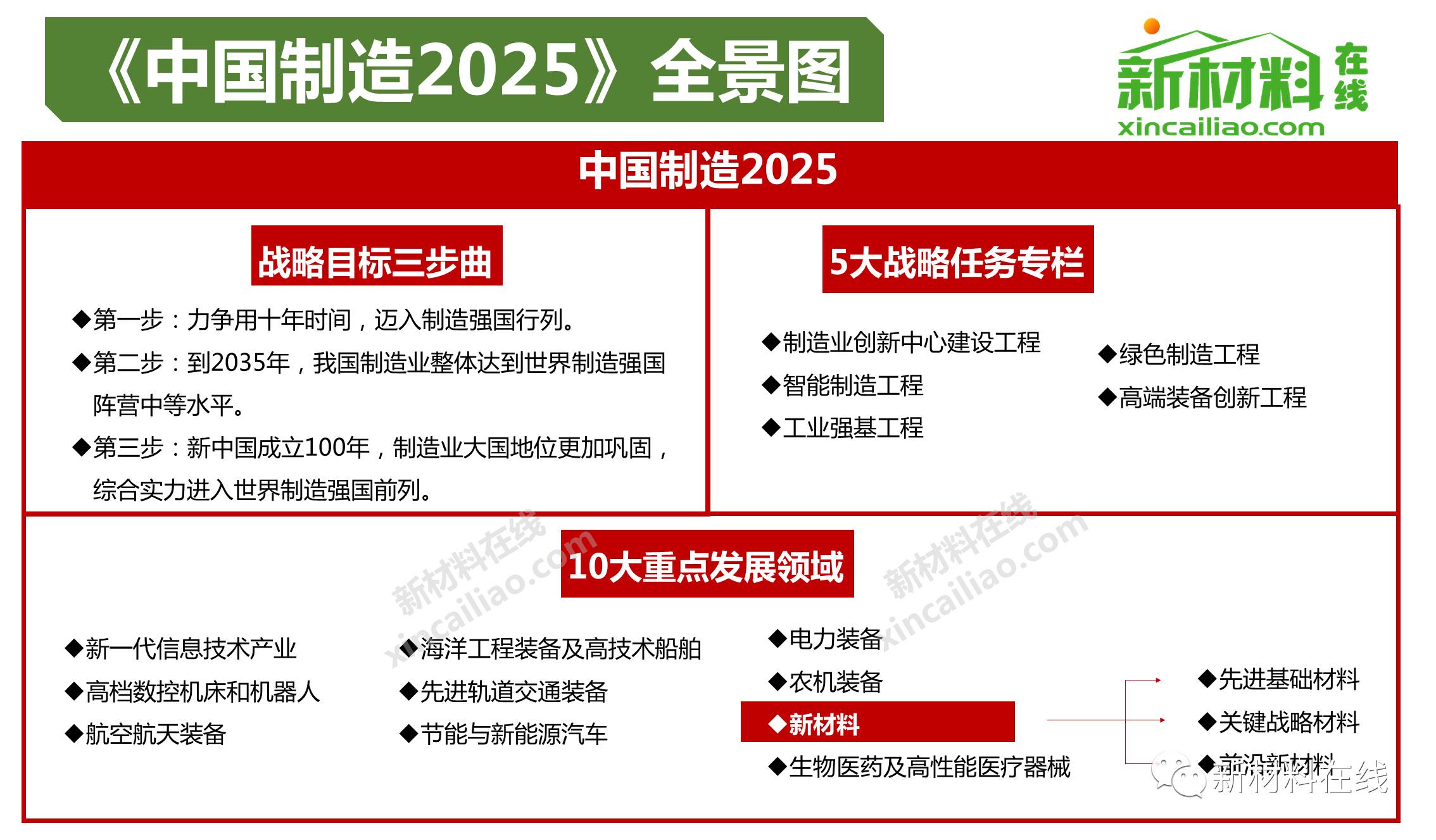 深入理解2025新澳精准正版免费 和2025新澳门天天免费精准全面释义、专家解读解释与落实与警惕虚假宣传-全面释义、专家解读解释与落实
